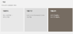 KB캐피탈 자동차대출