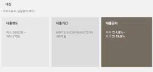KB캐피탈 자동차대출