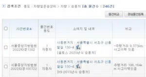 법원 경매차 목록
